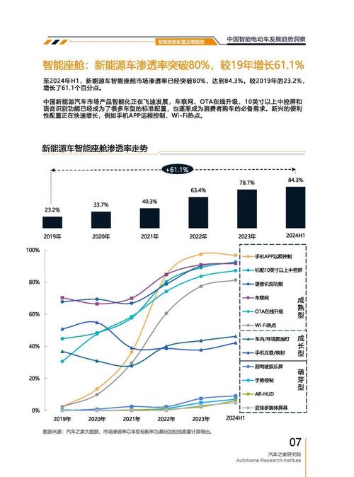 惠州61起亚对未来市场的预测，名爵汽车品牌文化的传播